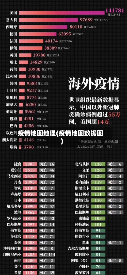 疫情地图地理(疫情地图数据图)