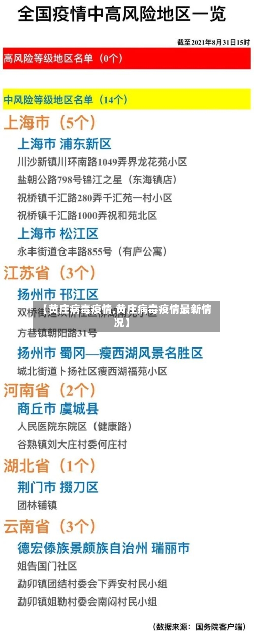 【黄庄病毒疫情,黄庄病毒疫情最新情况】