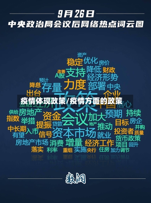 疫情体现政策/疫情方面的政策