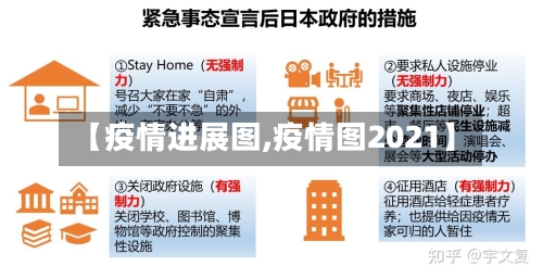 【疫情进展图,疫情图2021】