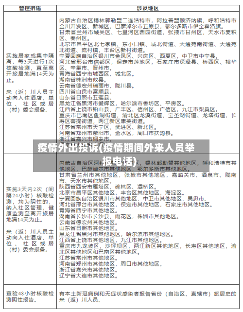 疫情外出投诉(疫情期间外来人员举报电话)