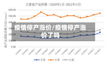 疫情停产涨价/疫情停产涨价了吗