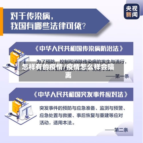 怎样有的疫情/疫情怎么样会隔离