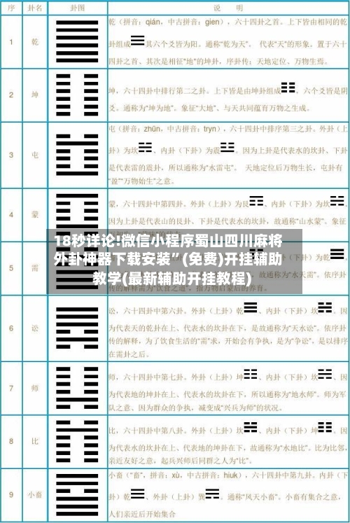 18秒详论!微信小程序蜀山四川麻将外卦神器下载安装”(免费)开挂辅助教学(最新辅助开挂教程)-第3张图片