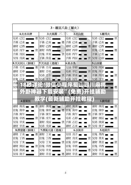 18秒详论!微信小程序蜀山四川麻将外卦神器下载安装”(免费)开挂辅助教学(最新辅助开挂教程)