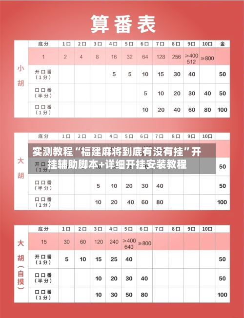 实测教程“福建麻将到底有没有挂”开挂辅助脚本+详细开挂安装教程