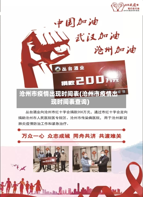 沧州市疫情出现时间表(沧州市疫情出现时间表查询)