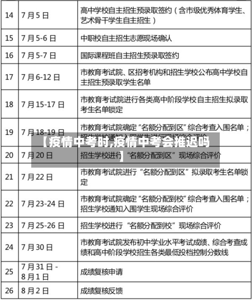 【疫情中考时,疫情中考会推迟吗】-第3张图片