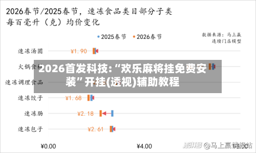 2026首发科技:“欢乐麻将挂免费安装”开挂(透视)辅助教程