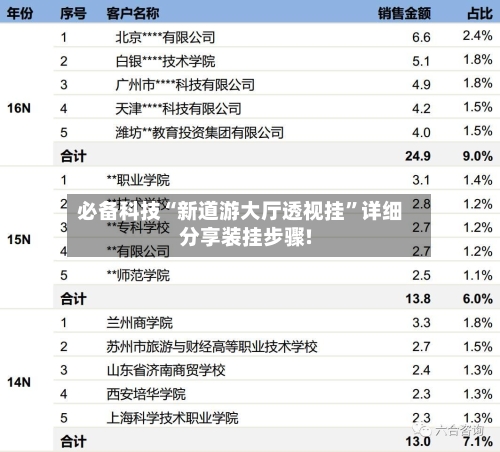 必备科技“新道游大厅透视挂”详细分享装挂步骤!