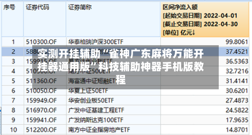 实测开挂辅助“雀神广东麻将万能开挂器通用版”科技辅助神器手机版教程