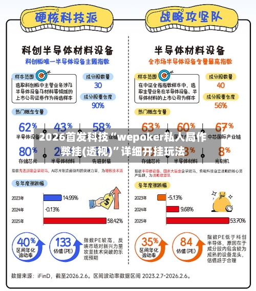 2026首发科技“wepoker私人局作弊挂(透视)”详细开挂玩法-第2张图片