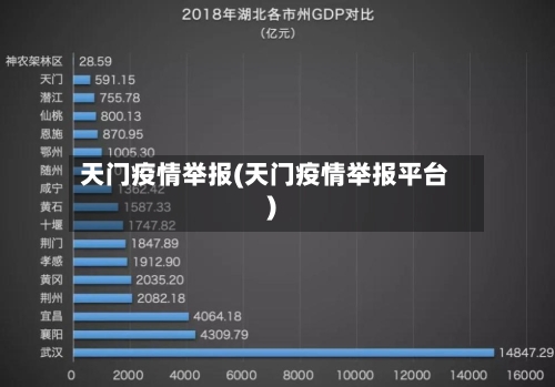 天门疫情举报(天门疫情举报平台)-第2张图片
