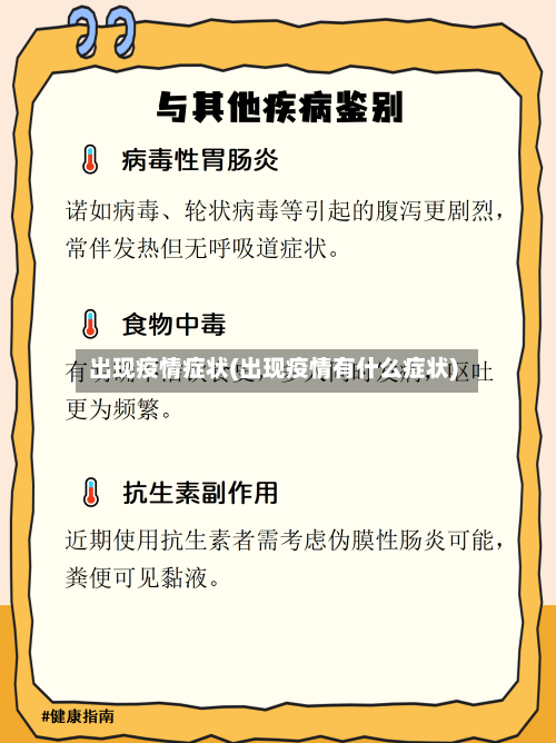 出现疫情症状(出现疫情有什么症状)-第2张图片