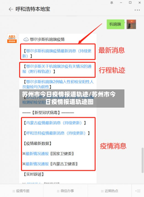 苏州市今日疫情报道轨迹/苏州市今日疫情报道轨迹图-第2张图片