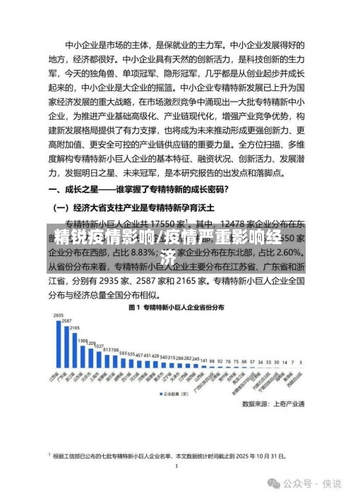 精锐疫情影响/疫情严重影响经济