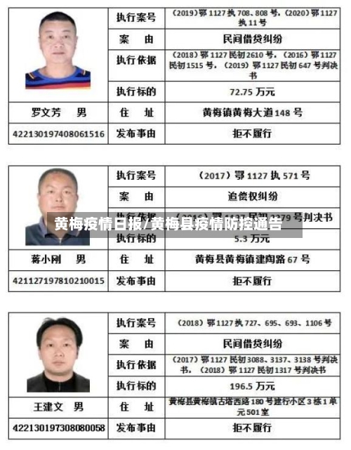 黄梅疫情日报/黄梅县疫情防控通告