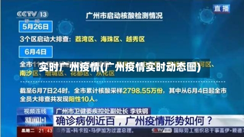 实时广州疫情(广州疫情实时动态图)