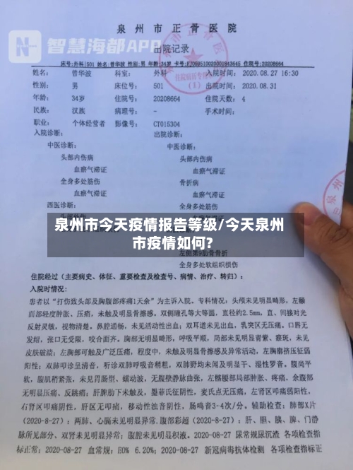 泉州市今天疫情报告等级/今天泉州市疫情如何?-第2张图片