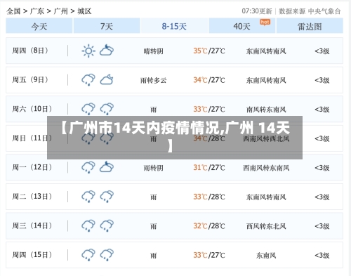 【广州市14天内疫情情况,广州 14天】-第2张图片