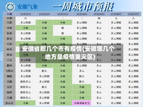 安徽省那几个市有疫情(安徽哪几个地方是疫情重灾区)