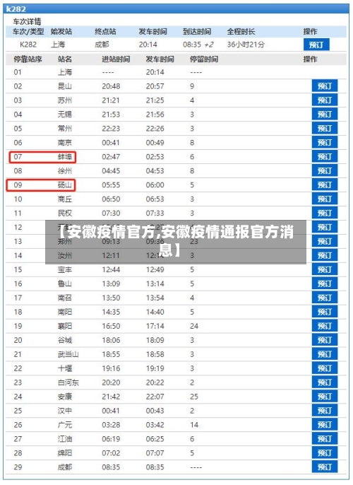 【安徽疫情官方,安徽疫情通报官方消息】