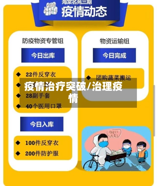 疫情治疗突破/治理疫情-第2张图片