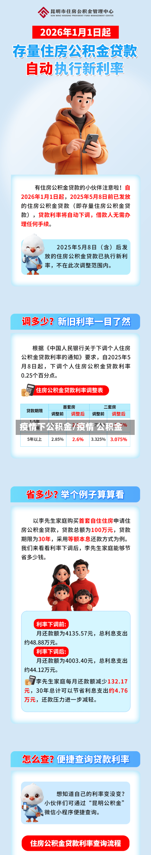 疫情下公积金/疫情 公积金