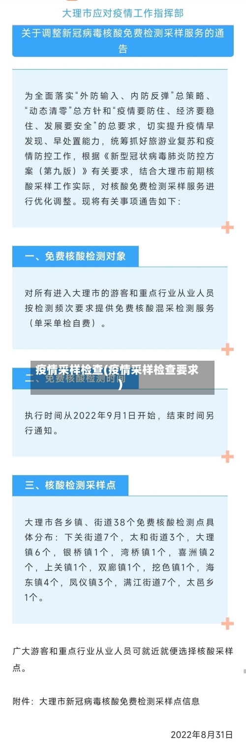 疫情采样检查(疫情采样检查要求)-第2张图片