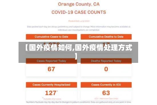 【国外疫情如何,国外疫情处理方式】