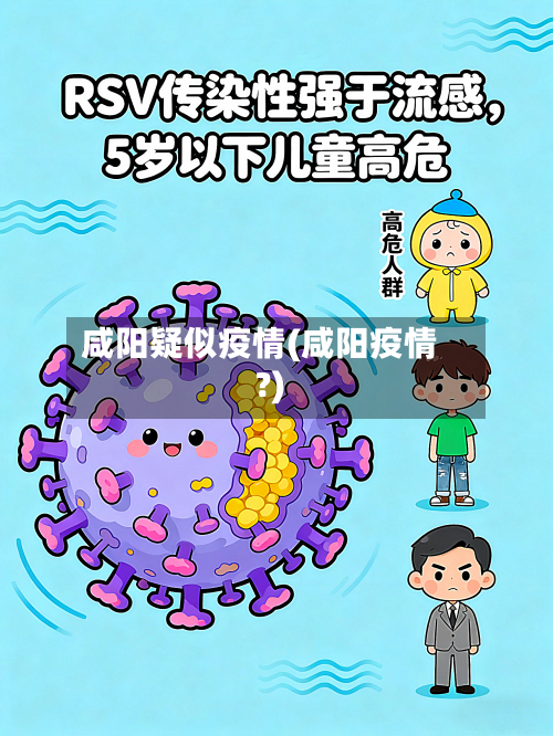 咸阳疑似疫情(咸阳疫情?)