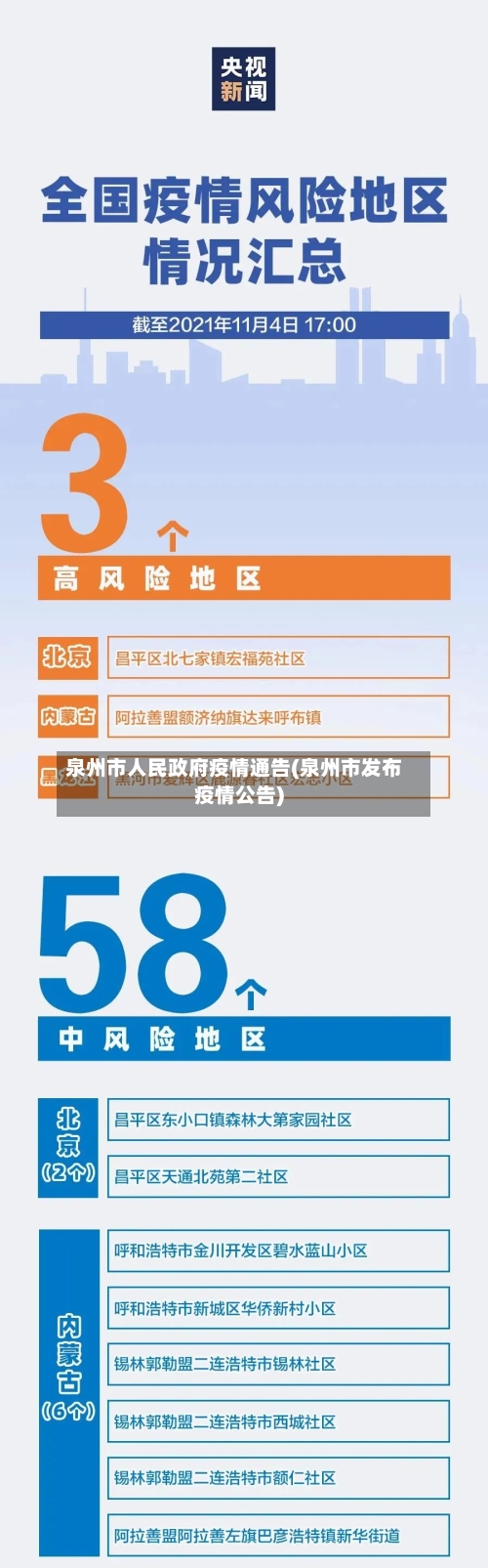 泉州市人民政府疫情通告(泉州市发布疫情公告)