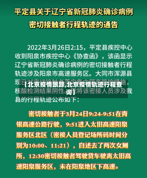 【北京疫情跟踪,北京疫情轨迹行程查询】-第2张图片