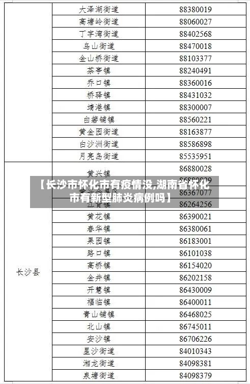【长沙市怀化市有疫情没,湖南省怀化市有新型肺炎病例吗】