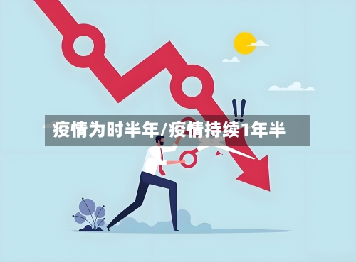 疫情为时半年/疫情持续1年半-第2张图片